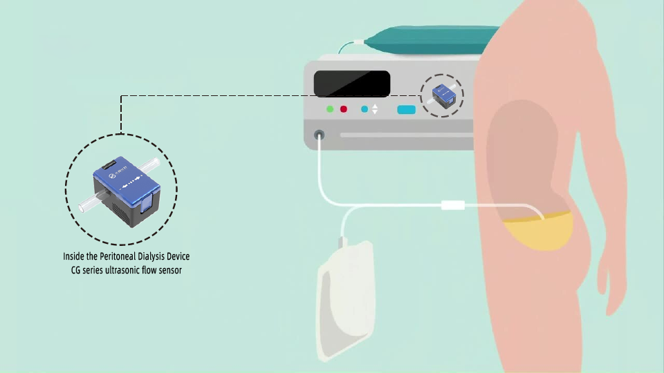 dialysis flow sensor / flow meter